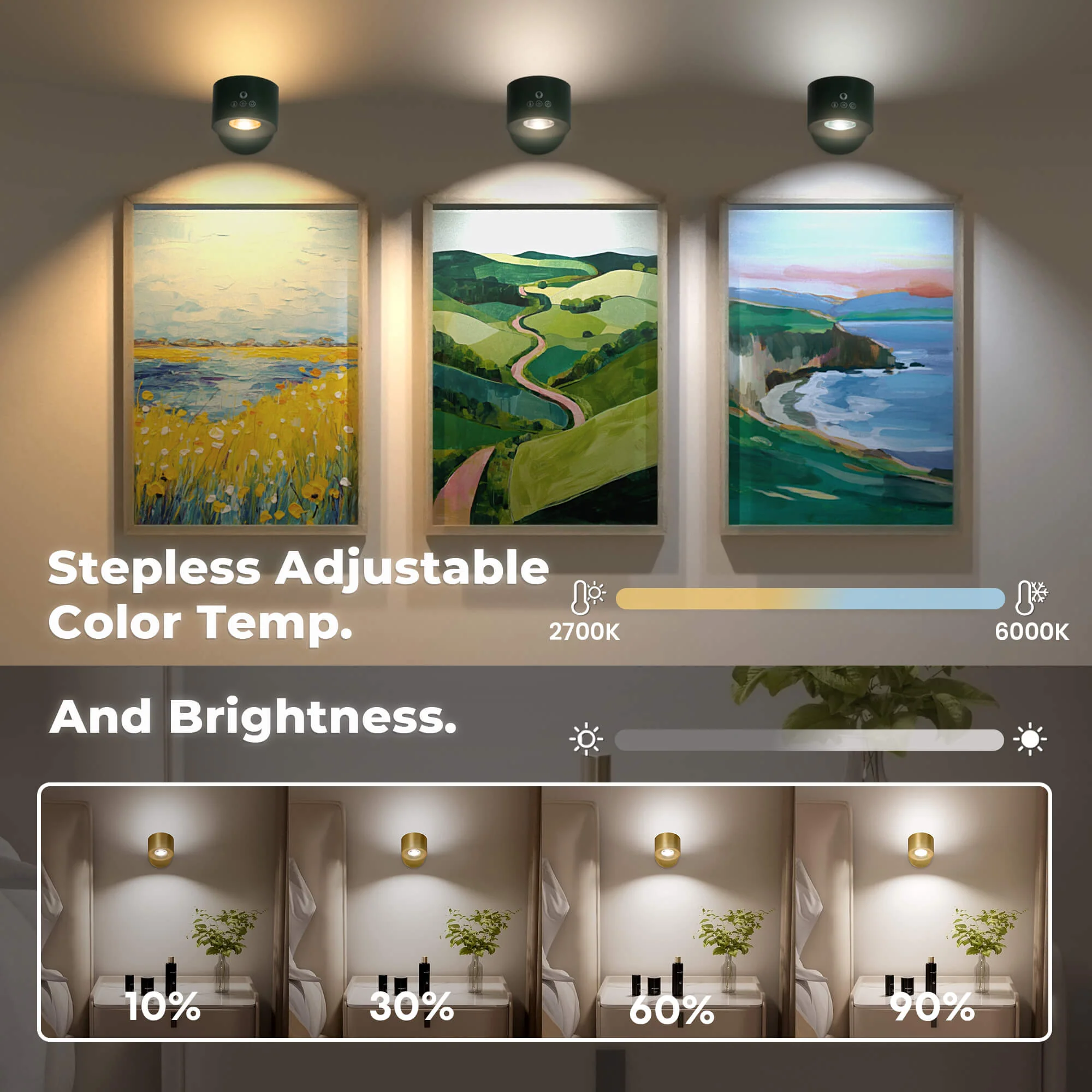 GlowRight Smart+ Halo Lux - Image 5