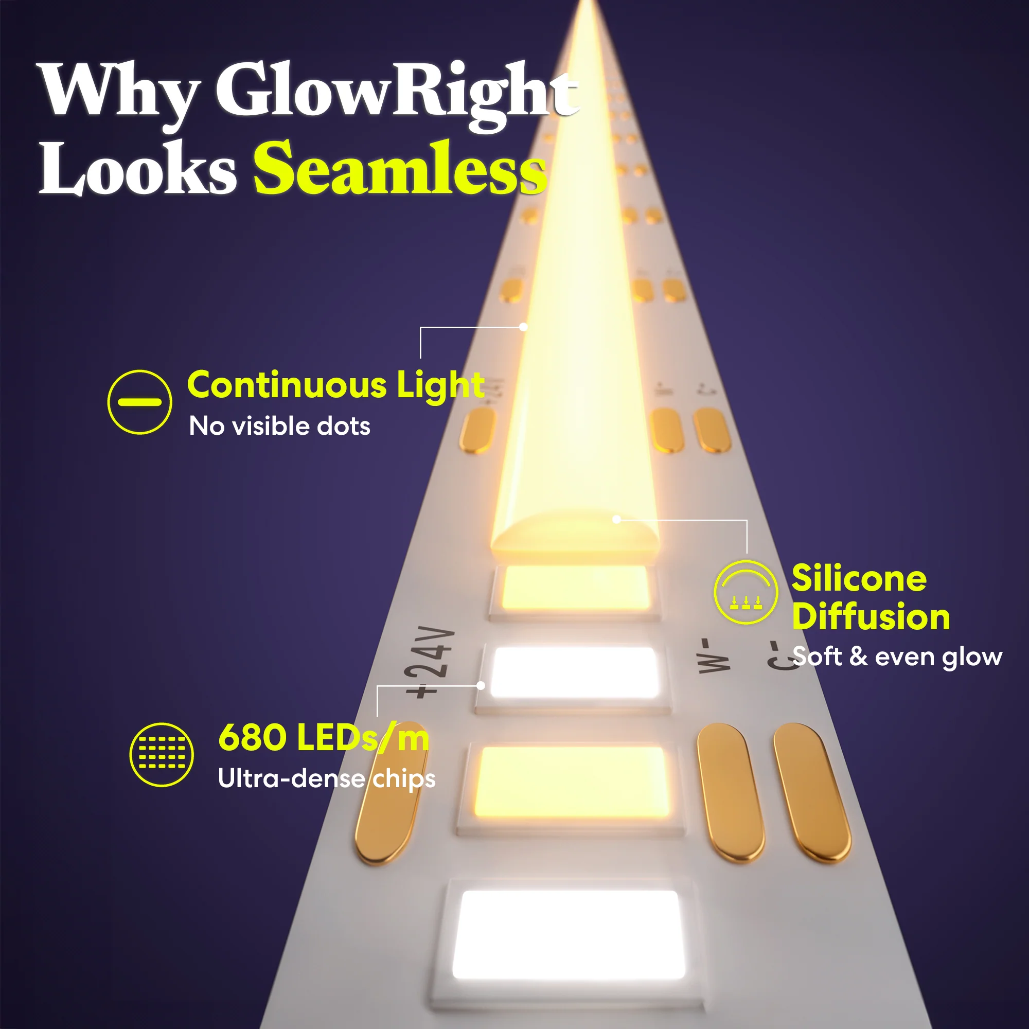 GlowRight Smart+ COB Lightstrip - Image 4